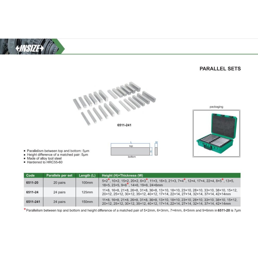 پارالل گیج اینسایز (Insize) مدل 24-6511